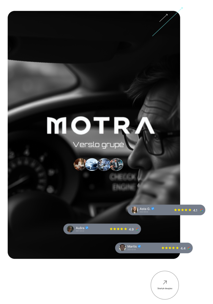 motra imone